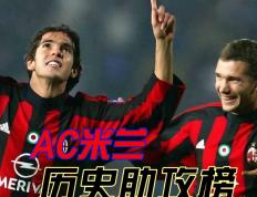 IM体育官网入口-关于AC米兰后卫组合稳固，助球队连续取得胜利的信息