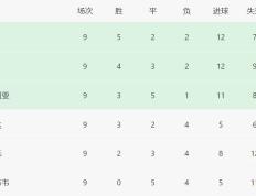 IM体育-包含阿尔及利亚战胜摩洛哥，欧洲杯淘汰赛悬念重重的词条