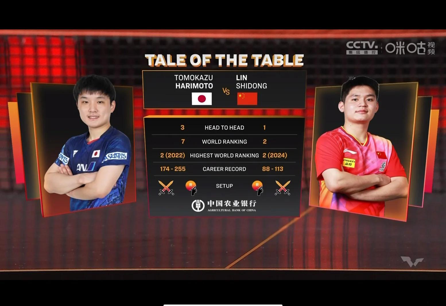 IM体育赛事直播入口-日本乒乓球队绝杀英国乒乓球队，张本智和关键制胜的简单介绍