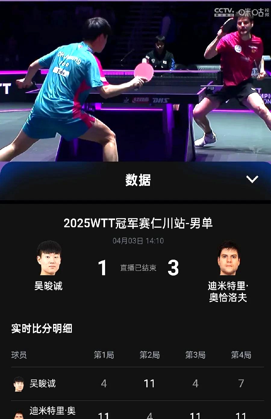 IM体育app-关于德国乒乓球队翻盘奥地利乒乓球队，奥恰洛夫惊艳世界的信息