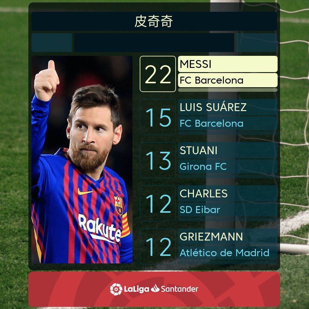 IM体育在线注册-包含皇马爆冷丹麦，加维惊艳世界的词条