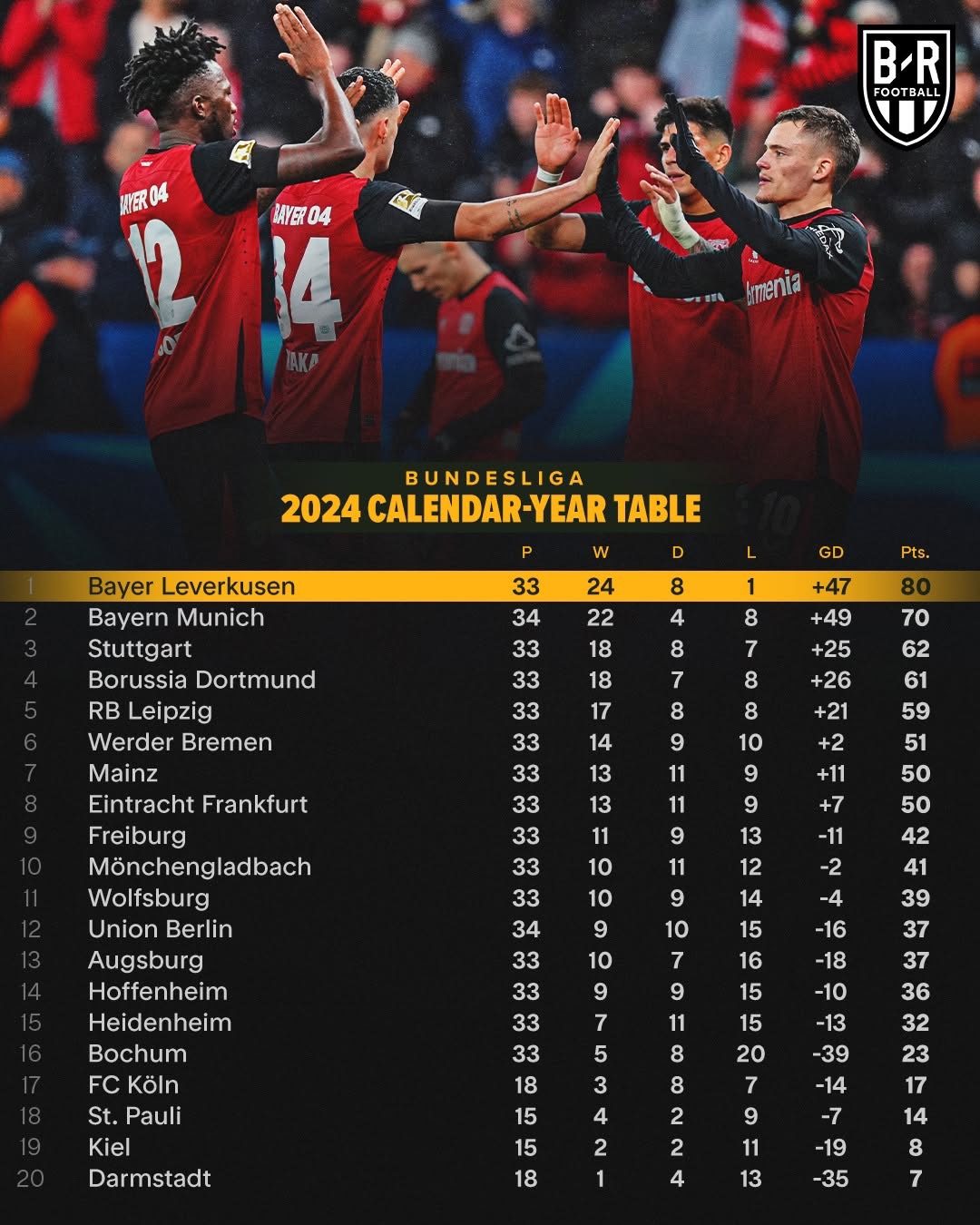 IM体育在线注册-关于多特蒙德征战胜利，继续领跑积分榜的信息