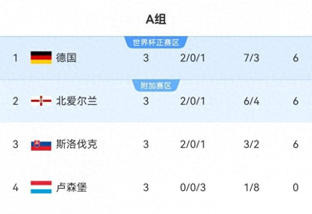 IM体育平台-北爱尔兰队险胜球门比赛,晋级形势看涨的简单介绍