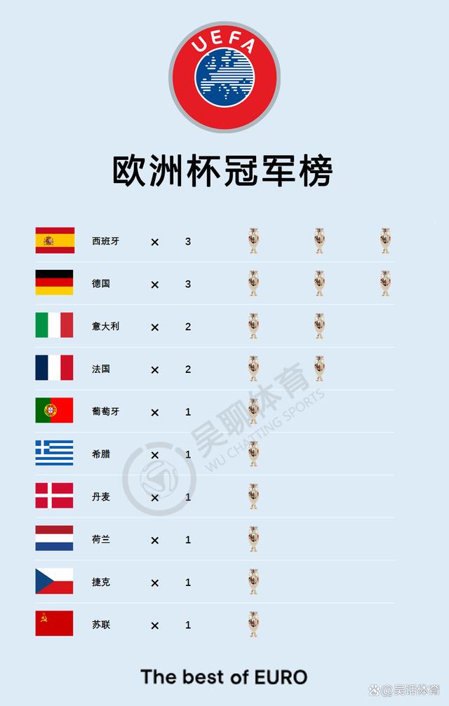 IM体育官网入口-欧预赛实时数据分析：德国夺冠前景几何？的简单介绍