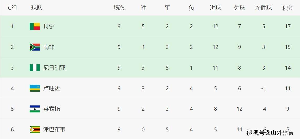 IM体育-包含阿尔及利亚战胜摩洛哥，欧洲杯淘汰赛悬念重重的词条